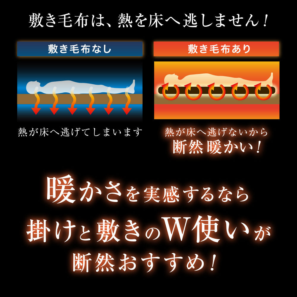 CALDO NIDO ELITE 2 敷き毛布