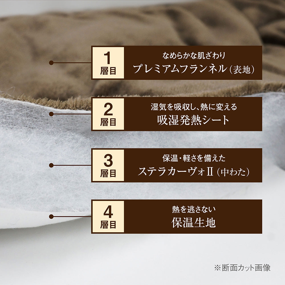 CRESCALORE スーパーヒート敷きパッド