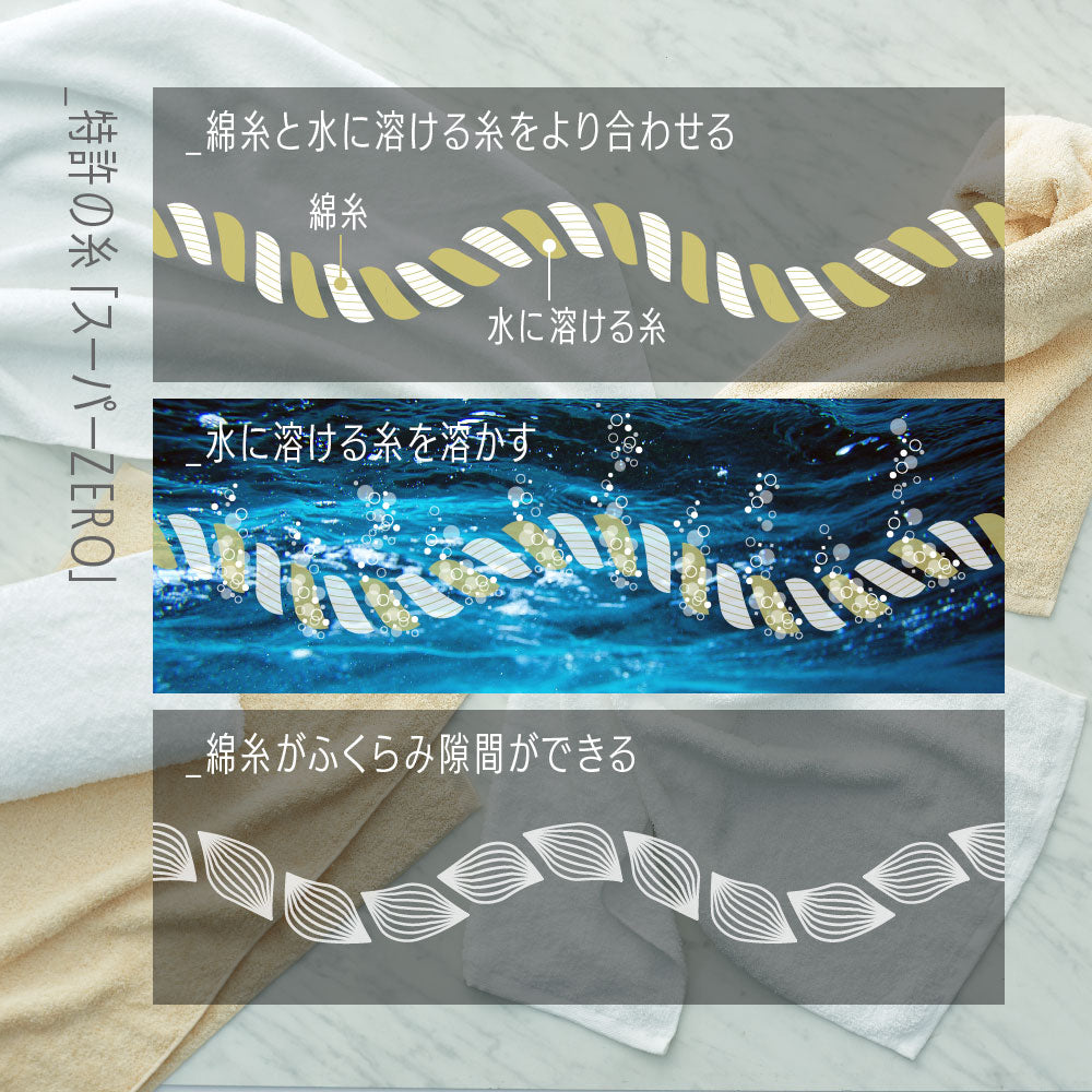 The LAST TOWEL バスタオル 60×120