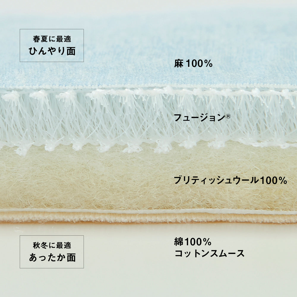 すばらしきしんぐ 体圧分散オールシーズン敷きパッド