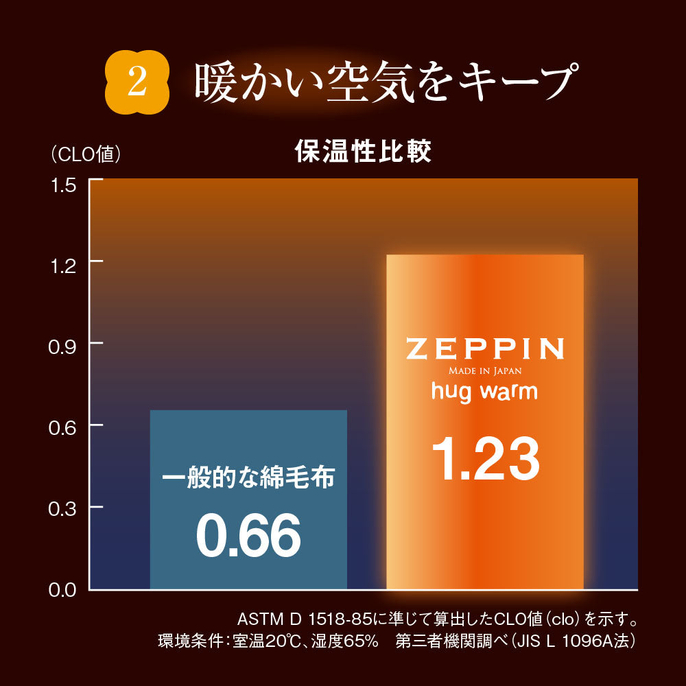 ZEPPIN hug warm 掛け毛布