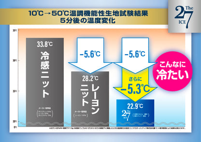 The ICE 27 敷きパッド