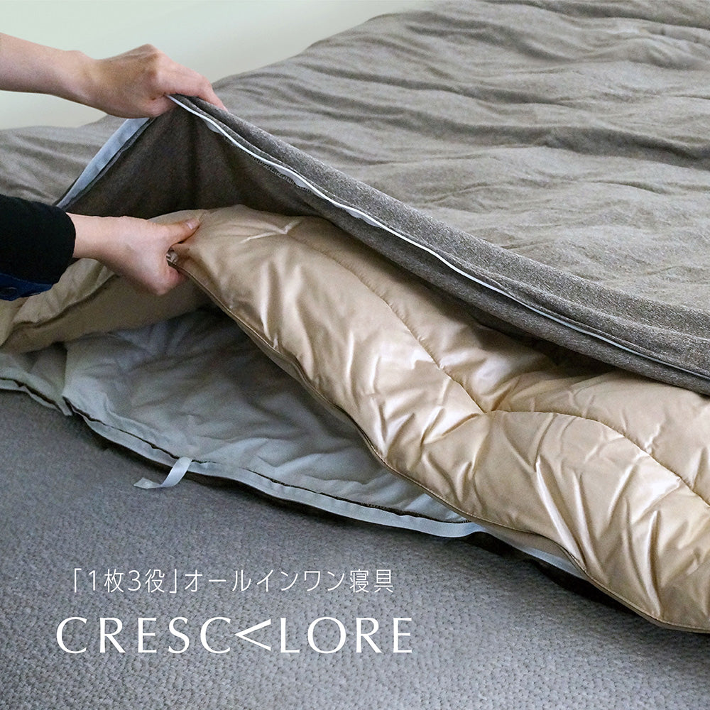 CRESCALORE（クレスカローレ）オールインワン毛布