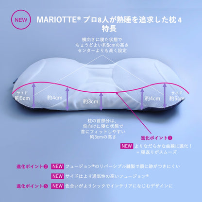 MARIOTTE 4 プロ8人が熟睡を追求した枕