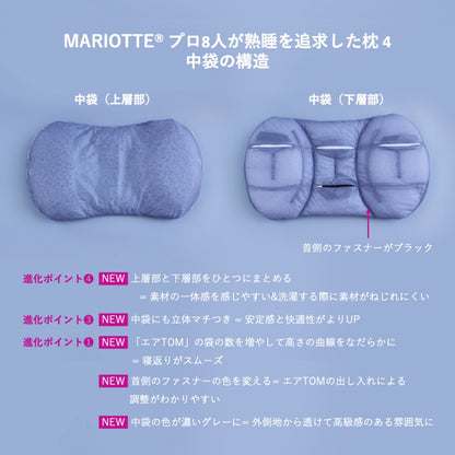 MARIOTTE 4 プロ8人が熟睡を追求した枕