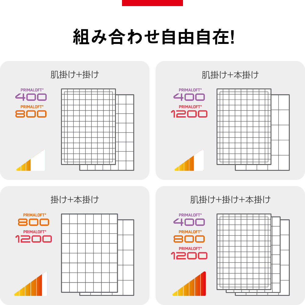 プリマロフト布団,ディーブレス