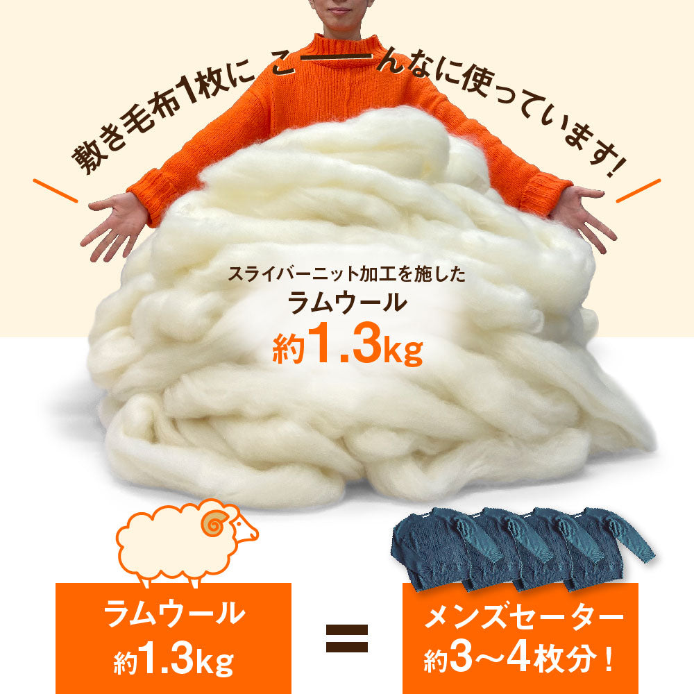 The PREMIUM Sofwool（ザ・プレミアム ソフゥール）掛け毛布