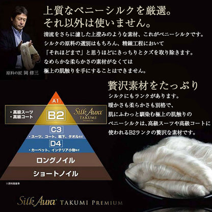 Silk Aura シルクオーラ 匠 PREMIUM 掛け毛布