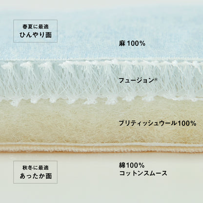 すばらしきしんぐ 体圧分散オールシーズン敷きパッド